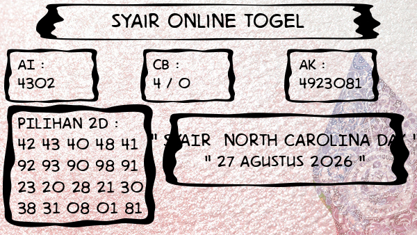 Prediksi North Carolina Day